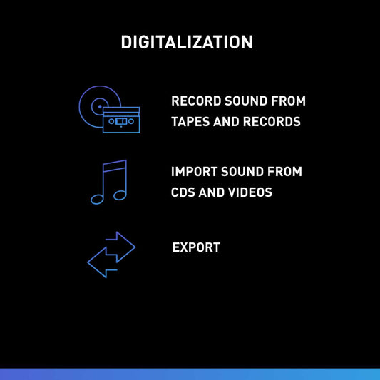 SOUND FORGE Audio Cleaning Lab 4